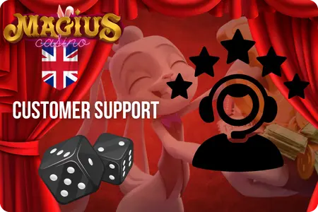 Magius Casino Contact Options